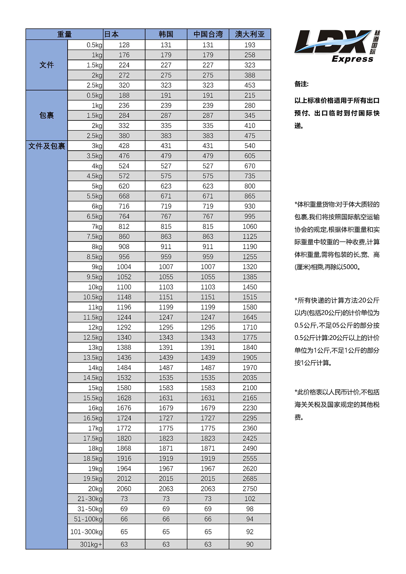 香港六宝典最新版开奖